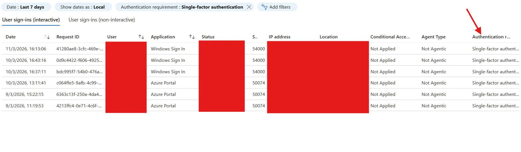 Authentication Required