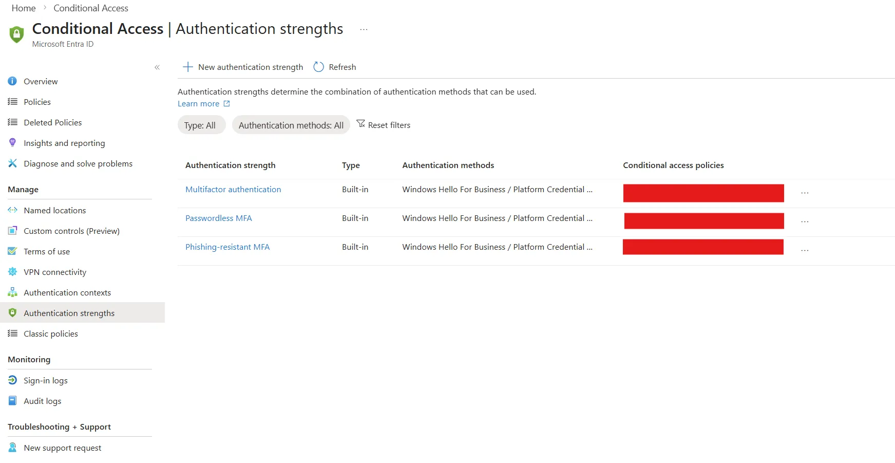 Authentication Strengths